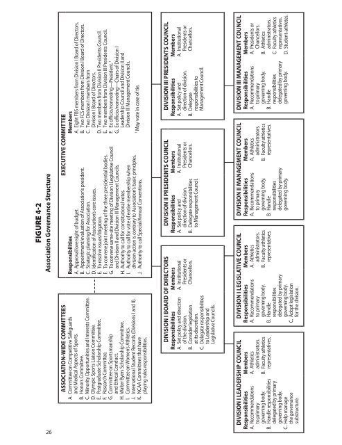 ncaa-manual