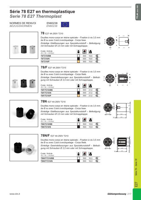 Catalogue VLM 2010 VLM Katalog 2010 - Relco Group