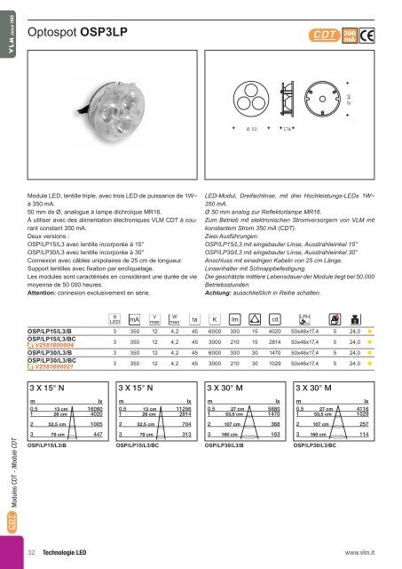 Catalogue VLM 2010 VLM Katalog 2010 - Relco Group