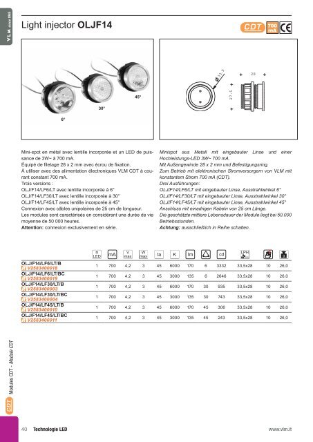 Catalogue VLM 2010 VLM Katalog 2010 - Relco Group