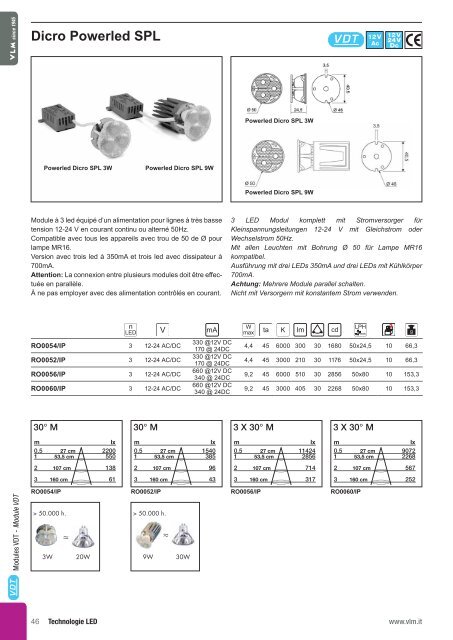 Catalogue VLM 2010 VLM Katalog 2010 - Relco Group