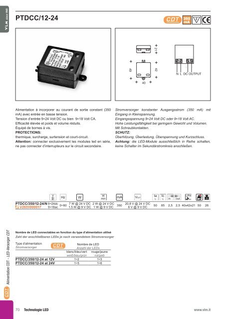 Catalogue VLM 2010 VLM Katalog 2010 - Relco Group