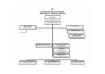 Organogram - Buffalo City