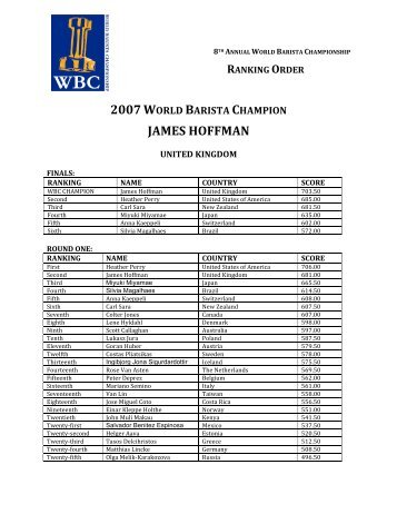2007 WBC Ranking Order - World Barista Championship