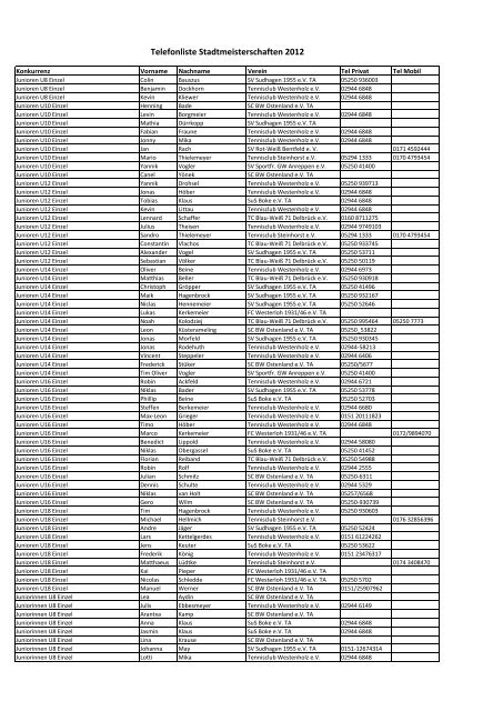 Telefonliste Stadtmeisterschaften 2012 - TC-Steinhorst