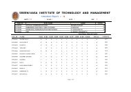 Sreenivasa Institute Of Technology and Management Studies