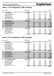 Ergebnis MRPwM1 2011 - Turngau Main-Rhein