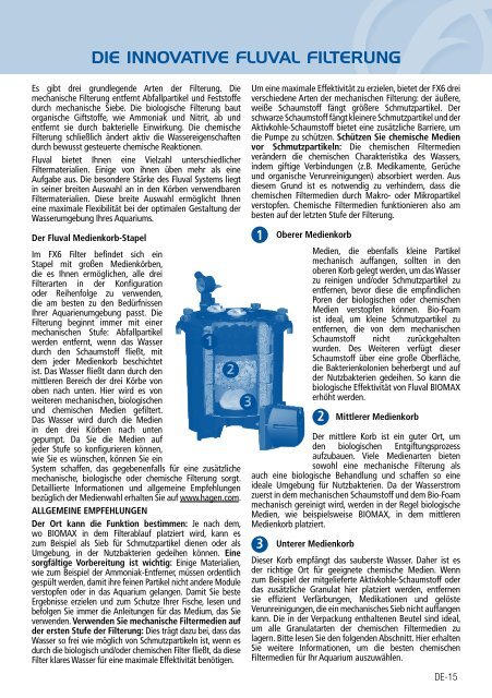 BENUTZERHANDBUCH USER MANUAL ... - AKVA-TERA.CZ