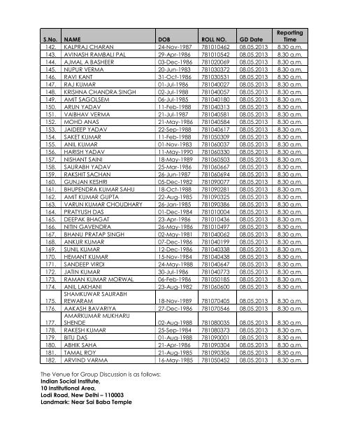 Schedule of Group Discussion for the Post of ... - special test