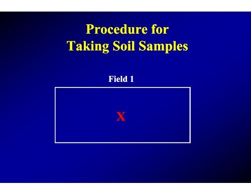 Soil Fertility - Texas A&M AgriLife