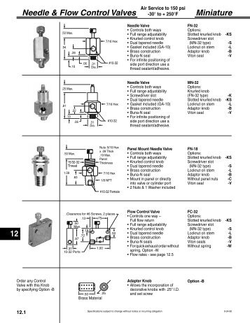 12 Needle & Flow Control Valves Miniature - Fabco-Air, Inc.