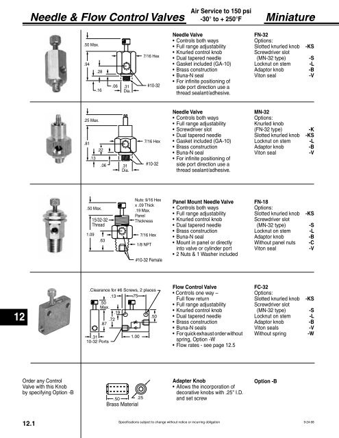 12 Needle & Flow Control Valves Miniature - Fabco-Air, Inc.