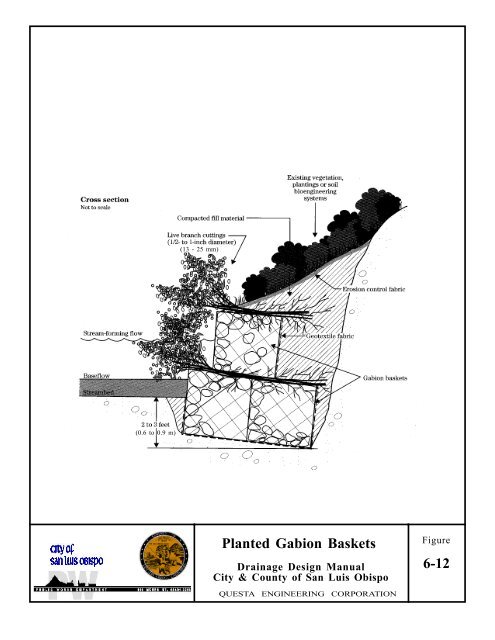 Drainage Design Manual - the City of San Luis Obispo