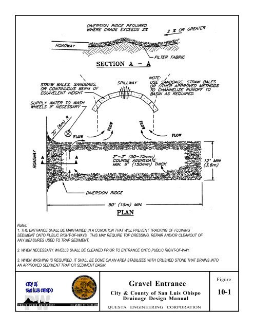 Drainage Design Manual - the City of San Luis Obispo