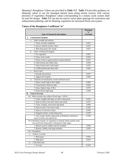 Drainage Design Manual - the City of San Luis Obispo