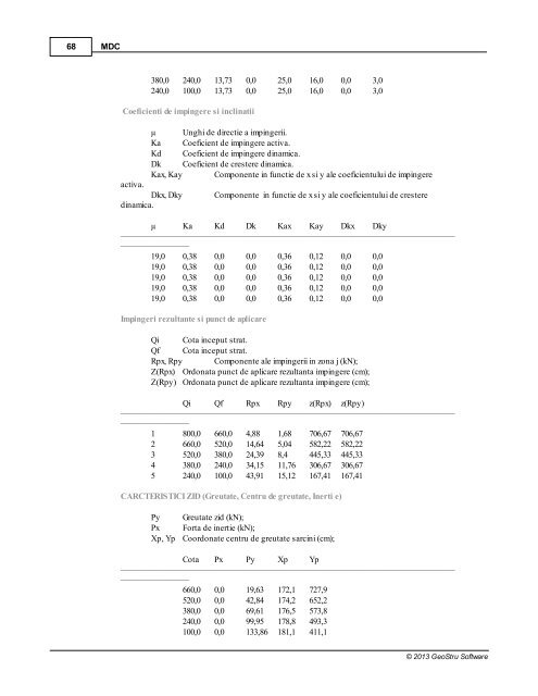 Manual utilizator MDC - GeoStru Software