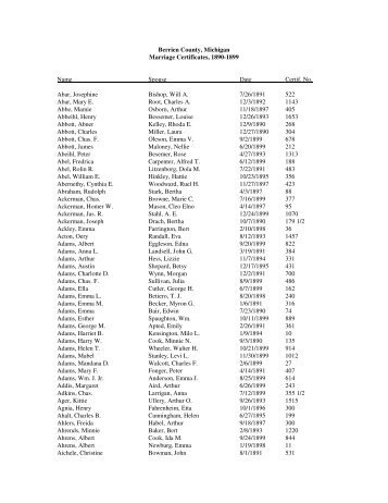 Berrien County, Michigan Marriage Certificates, 1890-1899 Name ...