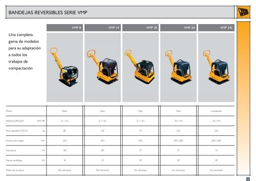 12580 Vibromax Range (S) Issue 6:Layout 1