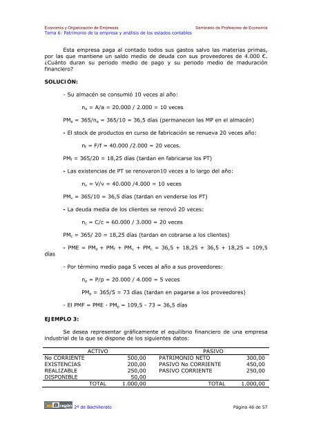 TEMA 6: Patrimonio de la empresa y anÃ¡lisis de ... - Ecobachillerato