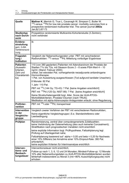 Permanente interstitielle Brachytherapie (Seed-Implantation) bei ...