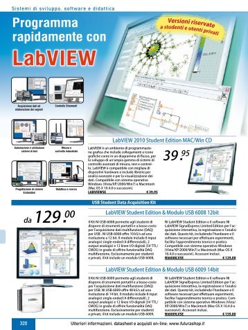 LabVIEW - Futura Elettronica