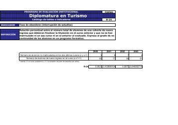 Tablas formato pdf