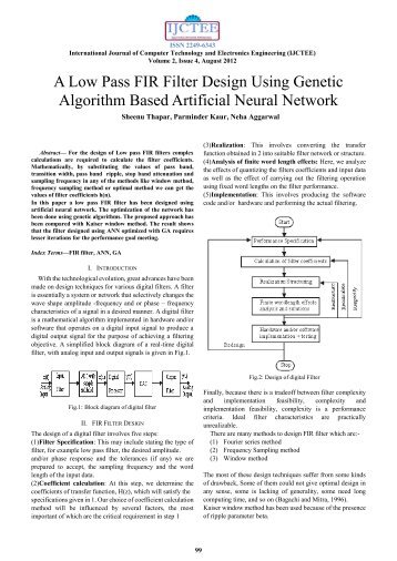 A Low Pass FIR Filter Design Using Genetic Algorithm Based ...