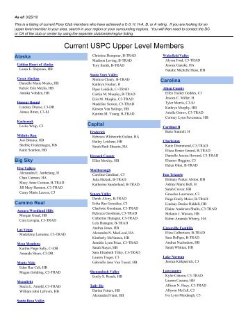 Current USPC Upper Level Members - United States Pony Clubs, Inc.