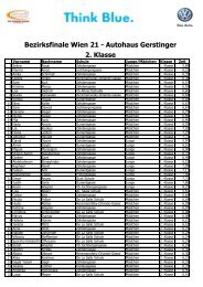 Ergebenisse Bezirksfinale Wien 21 AH Gerstinger - Volkswagen