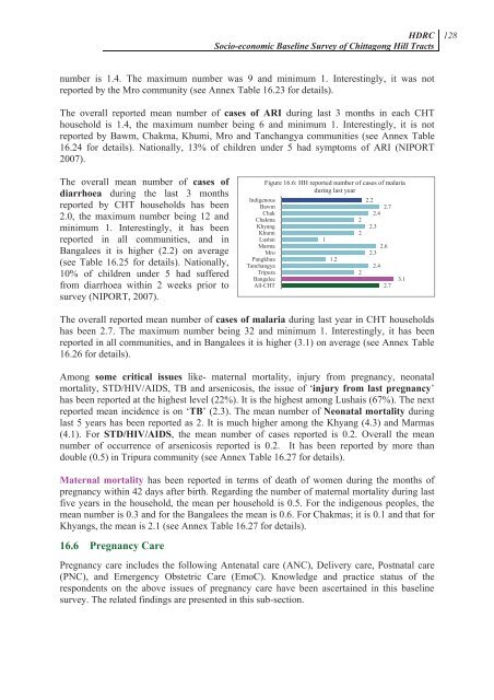 Socio-economic Baseline Survey of Chittagong Hill Tracts - chtdf