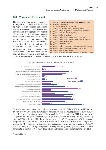 Socio-economic Baseline Survey of Chittagong Hill Tracts - chtdf