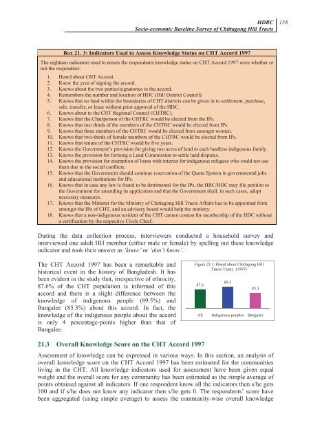 Socio-economic Baseline Survey of Chittagong Hill Tracts - chtdf