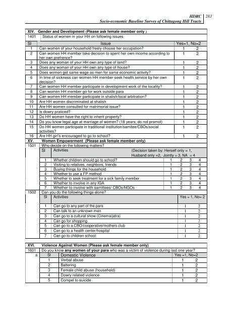 Socio-economic Baseline Survey of Chittagong Hill Tracts - chtdf