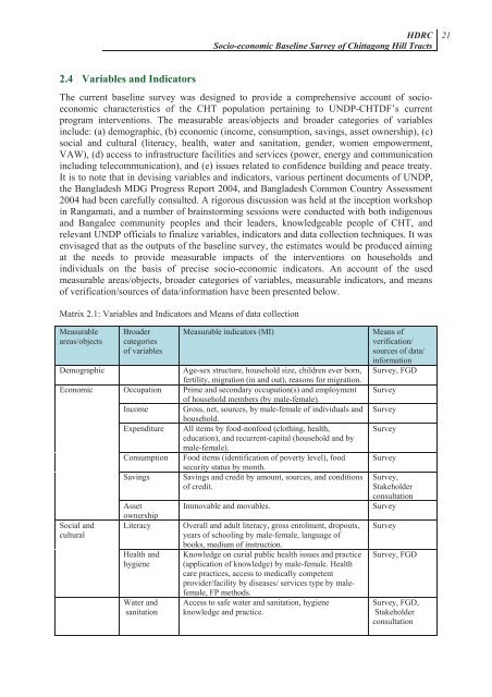 Socio-economic Baseline Survey of Chittagong Hill Tracts - chtdf