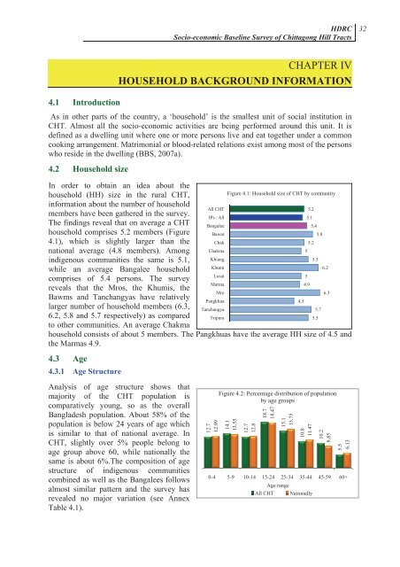 Socio-economic Baseline Survey of Chittagong Hill Tracts - chtdf