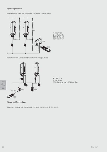 Electric Curtain Track Systems