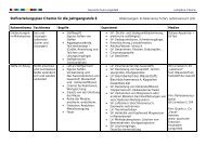 Lehrplan Chemie Klasse 8 - Gesamtschule Wuppertal-Langerfeld