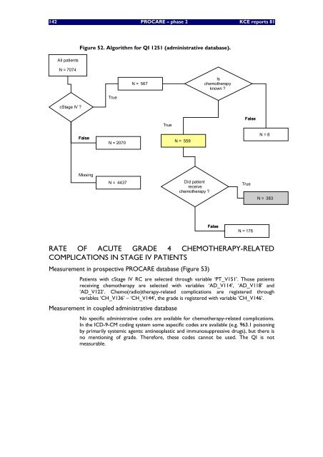 Assurance de qualité pour le cancer rectal – phase 2 ...