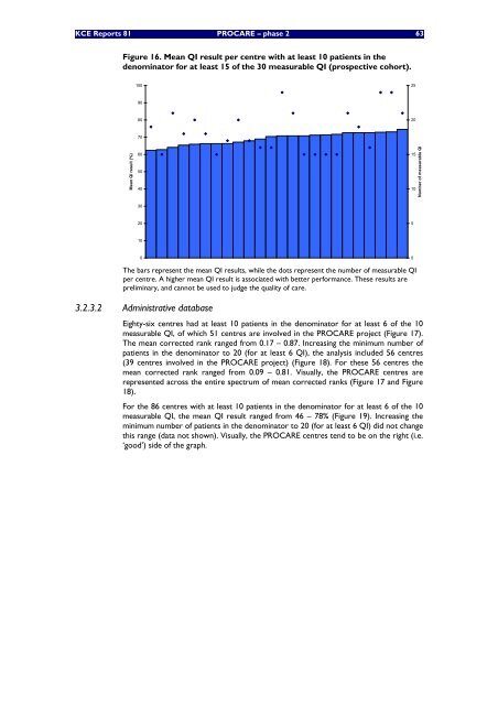 Assurance de qualité pour le cancer rectal – phase 2 ...