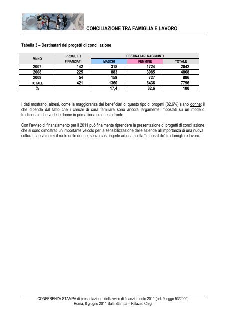 CONCILIAZIONE tra famiglia e lavoro - Politiche per la famiglia