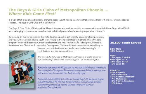 11460 layout redo.indd - Boys & Girls Clubs of Metropolitan Phoenix