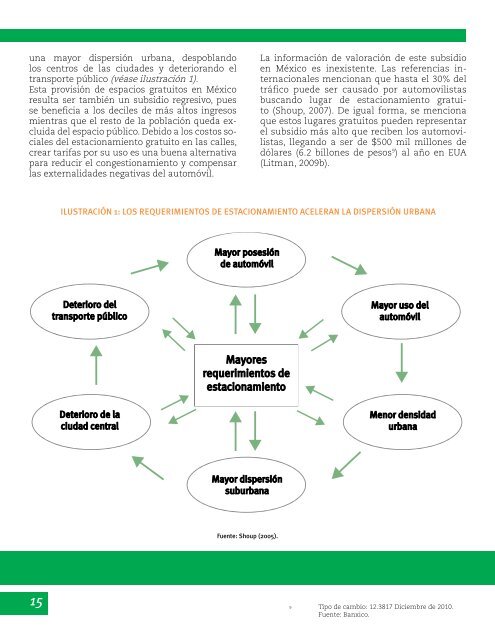 Importancia-de-reduccion-de-uso-del-auto