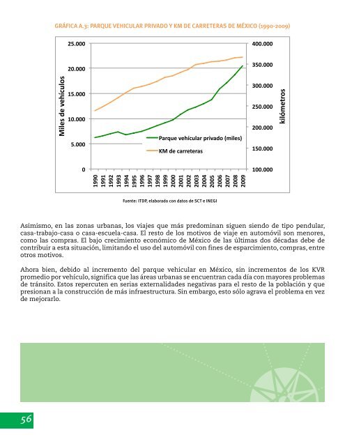 Importancia-de-reduccion-de-uso-del-auto