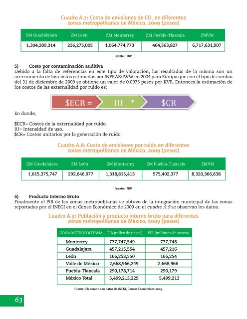 Importancia-de-reduccion-de-uso-del-auto