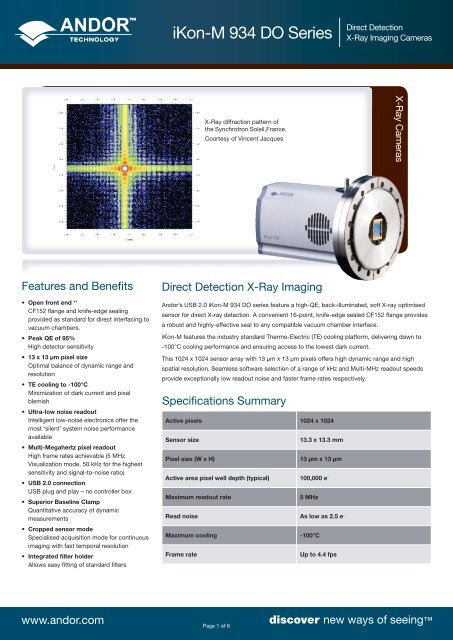 iKon-M 934 DO Series Direct Detection