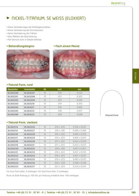 Telefon - Dentalline