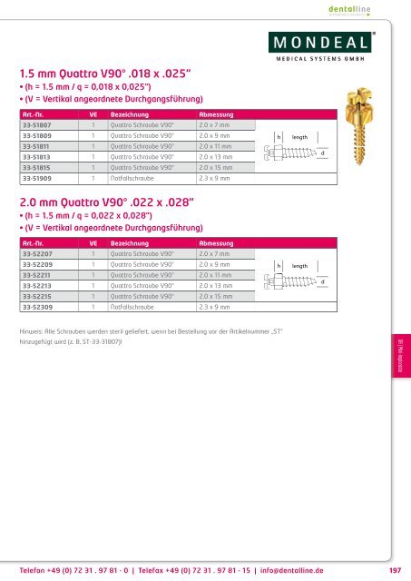 Telefon - Dentalline