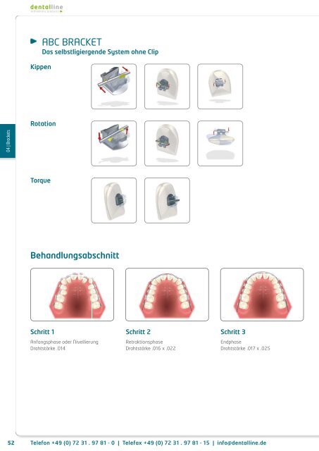 Telefon - Dentalline