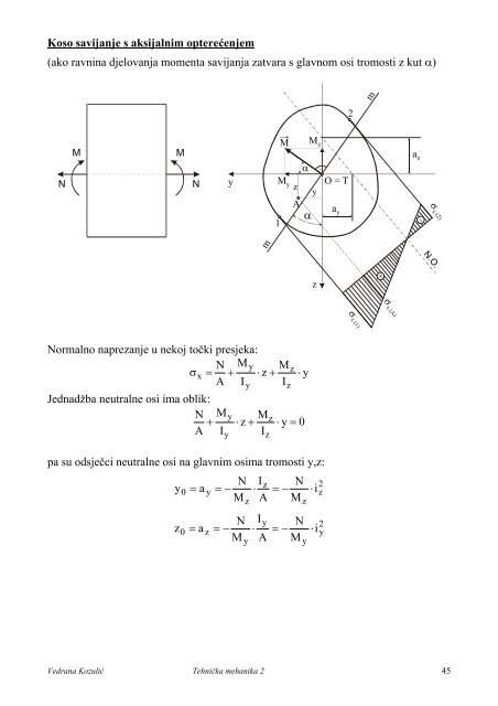 Geometrijske karakteristike presjeka štapa