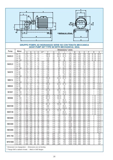 Imp. interno per quartini - Pompe Cucchi Srl